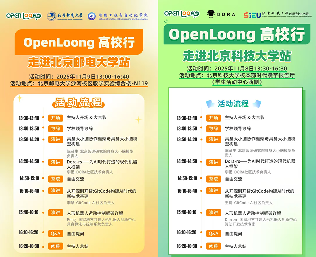 OpenLoong高校行，走进北邮、北科大