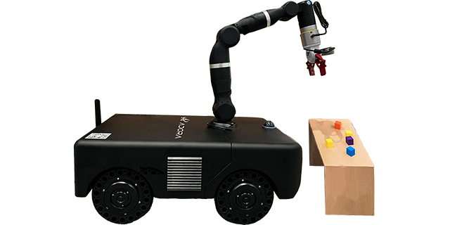 adora1 Pro Feature 3