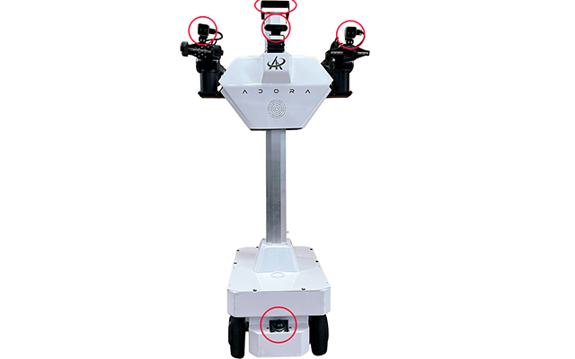 adora2 pro Feature 2